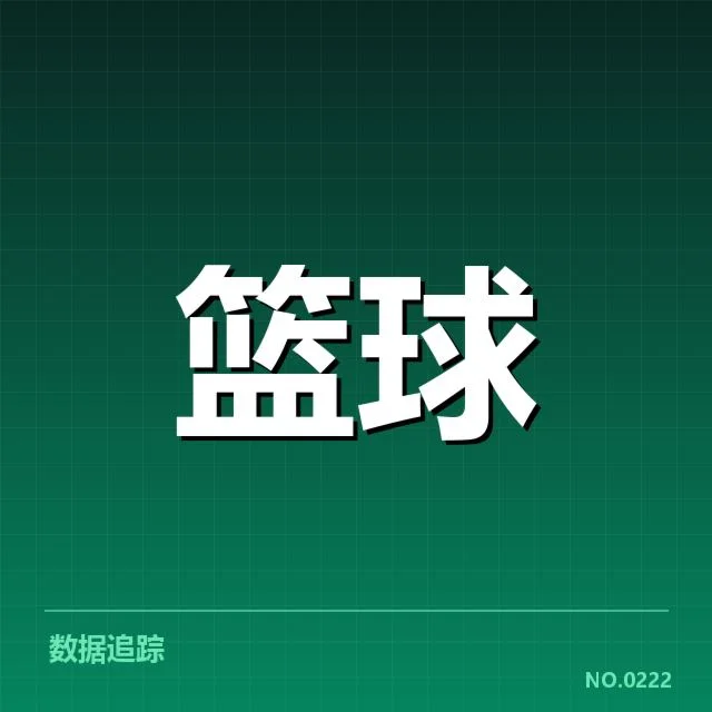 中国男篮争冠形势:球队实力和挑战几何